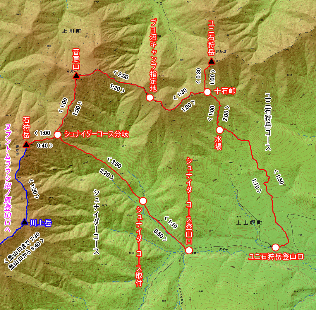 石狩岳 モデルコース