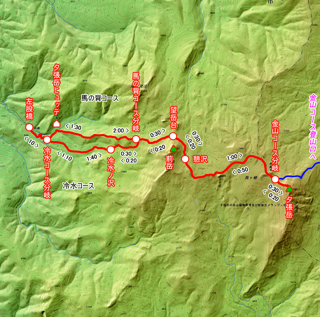 夕張岳 モデルコース