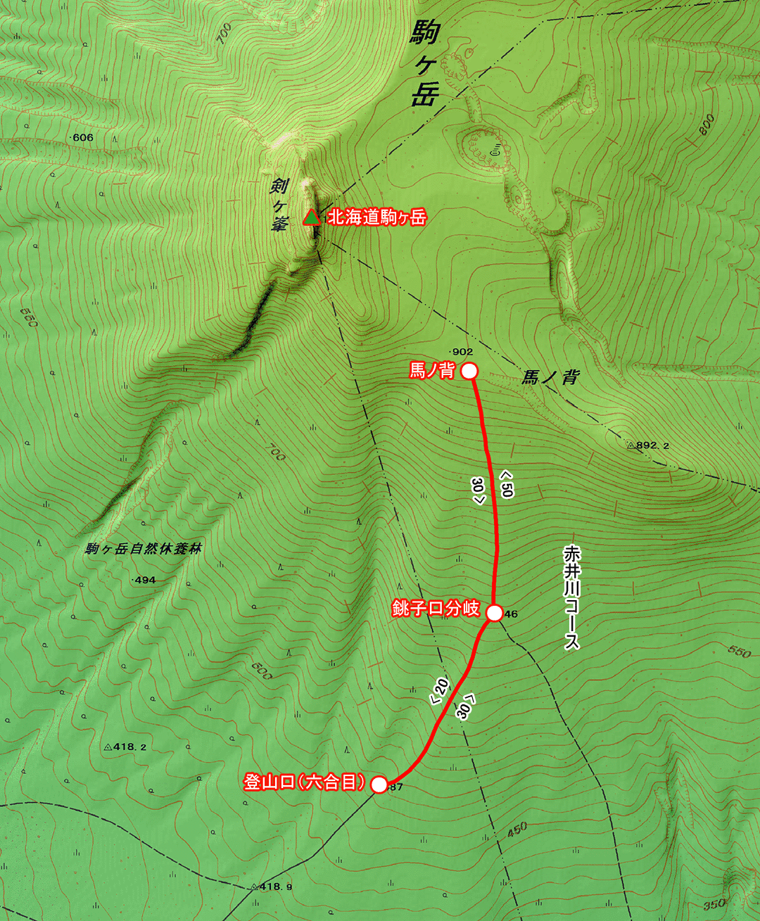 北海道駒ヶ岳 モデルコース