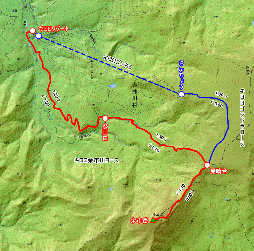 余市岳 モデルコース