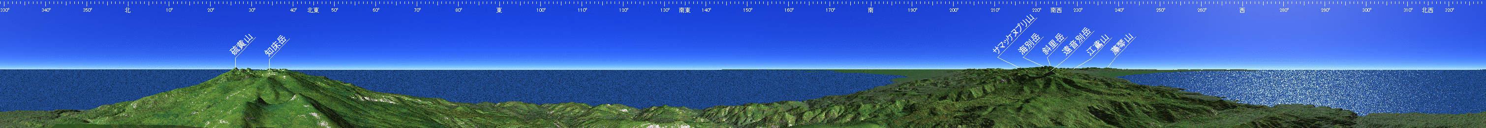 羅臼岳 山頂展望図