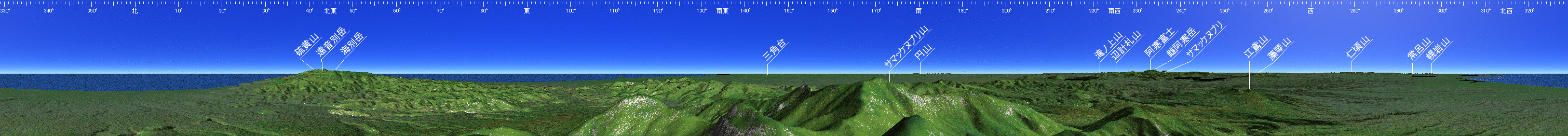 斜里岳 山頂展望図