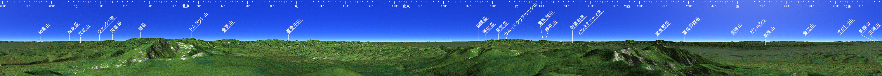十勝岳 山頂展望図