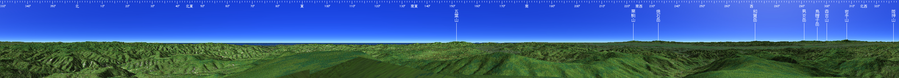 早池峰山 山頂展望図