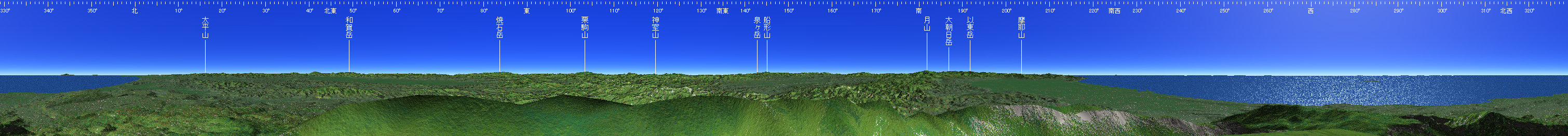 鳥海山 山頂展望図