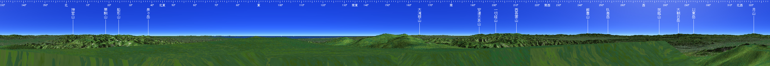 蔵王山【熊野岳】 山頂展望図