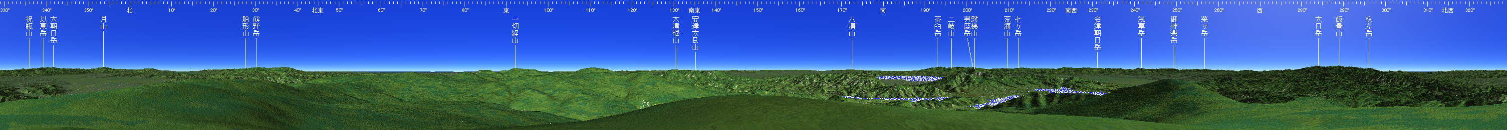 吾妻山【西吾妻山】 山頂展望図