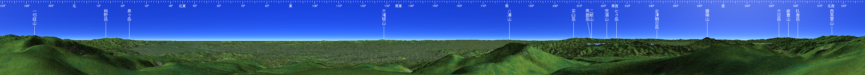 安達太良山 山頂展望図