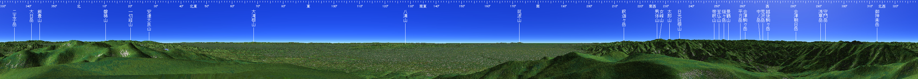 那須岳 山頂展望図