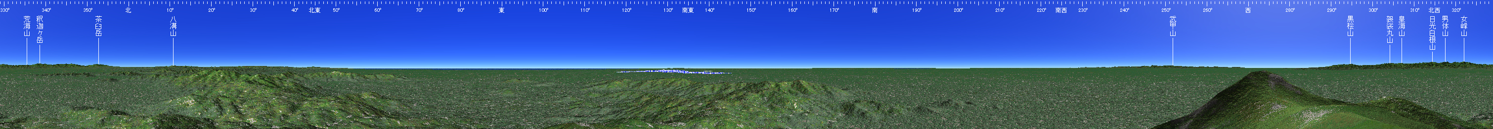 筑波山 山頂展望図