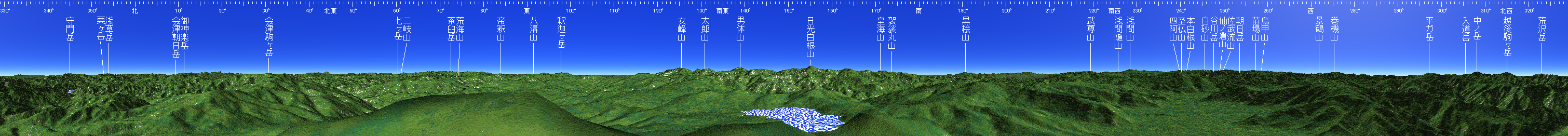 燧ヶ岳 山頂展望図