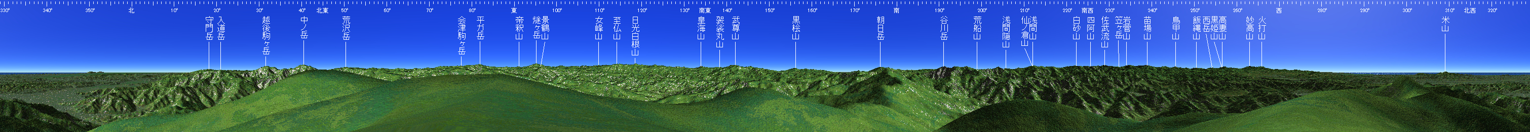 巻機山 山頂展望図