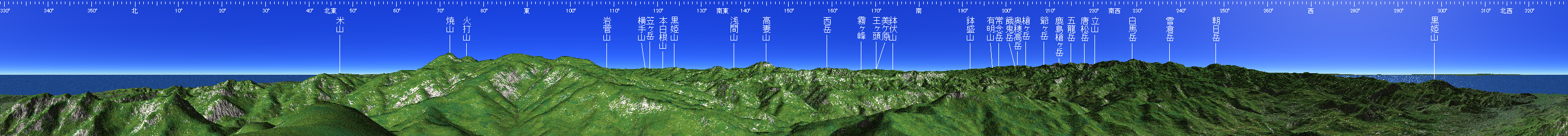 雨飾山 山頂展望図