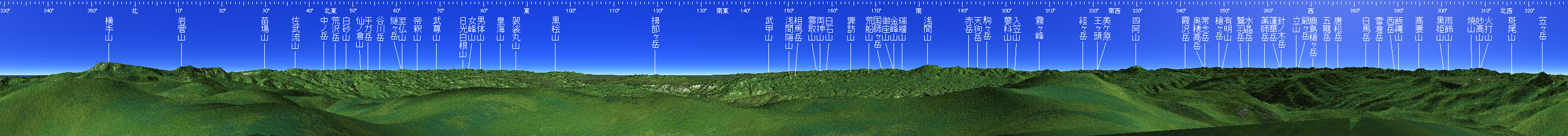 草津白根山 山頂展望図
