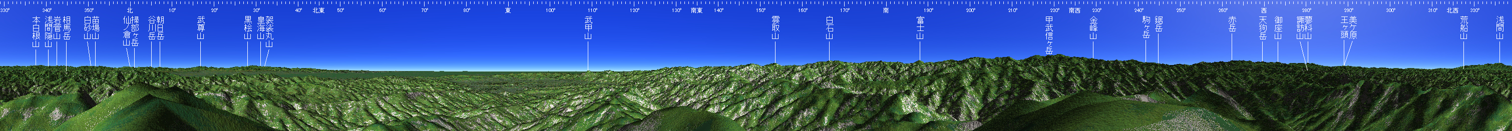 両神山 山頂展望図