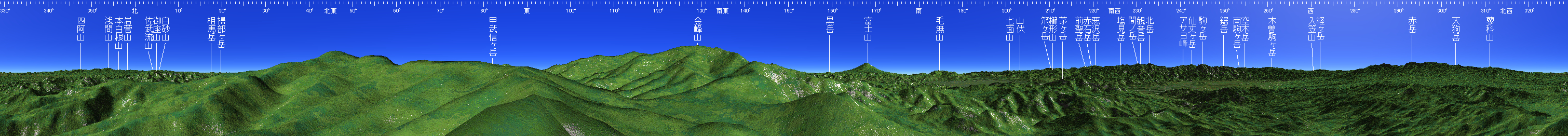瑞牆山 山頂展望図