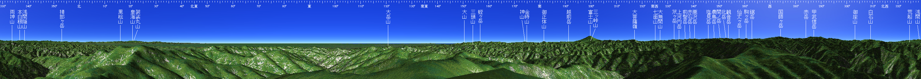 雲取山 山頂展望図