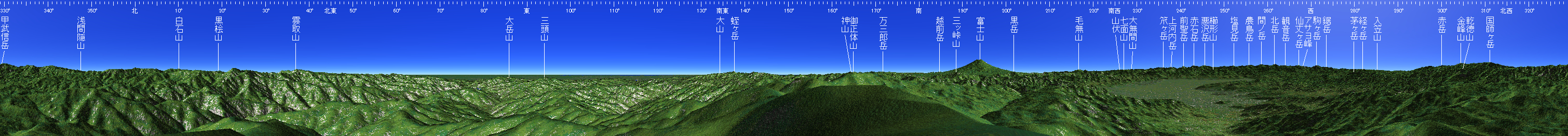 大菩薩嶺 山頂展望図