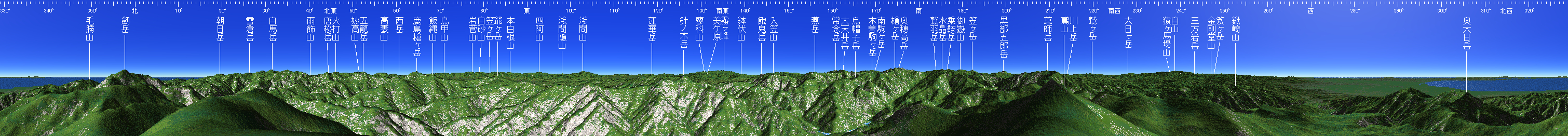 立山 山頂展望図