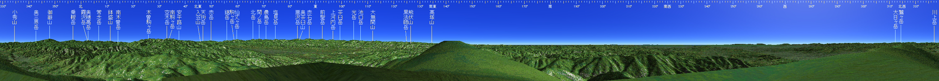 恵那山 山頂展望図