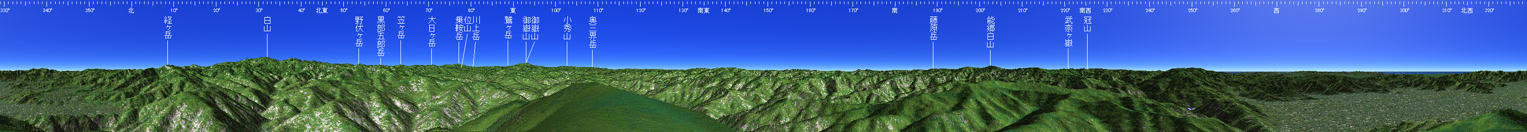 荒島岳 山頂展望図