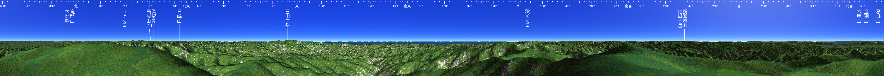 大峰山 山頂展望図