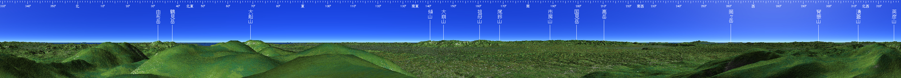 九重山 山頂展望図
