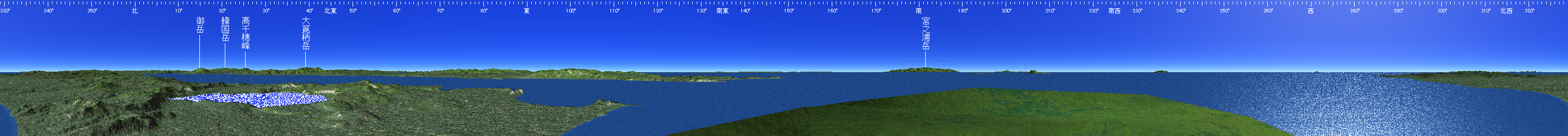 開聞岳 山頂展望図