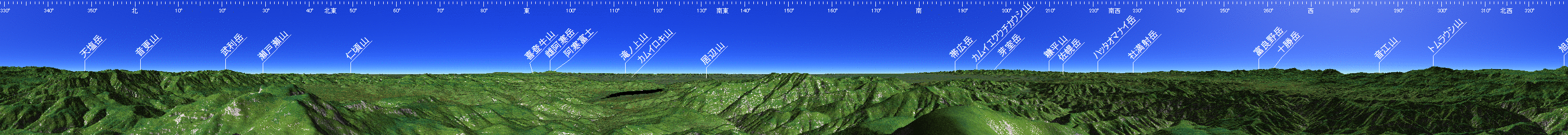 ニペソツ山 山頂展望図